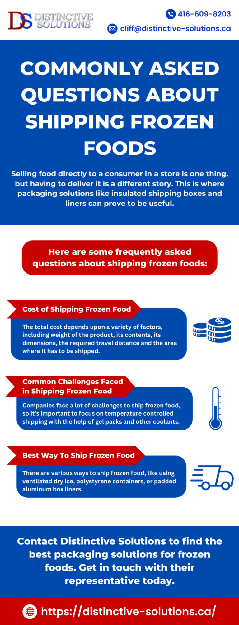 Shipping Questions Commonly Asked Questions About Shipping Frozen Foods - Distinctive ...